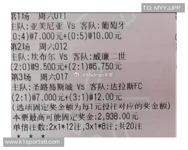 深入解析足球初盘技巧助你精准预测比赛结果 深入解析足球初盘技巧助你精准预测比赛结果